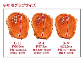 野球メーカー別サイズ一覧表 | 野球グラブのサイズをメーカー別に