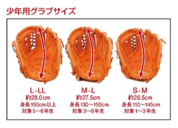 ハイゴールドジュニアサイズ一覧表