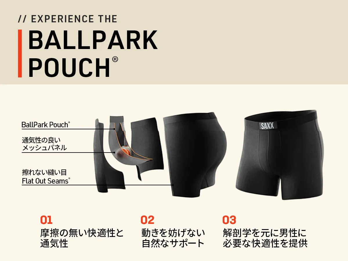 ボールパークポーチ構造